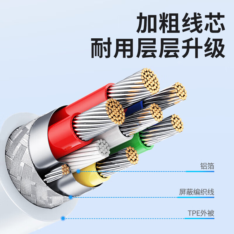 MOMAX double-ended Type-C data cable PD60W fast charging ctoc suitable for Apple iPhone16/15ProMax charging cable Huawei tablet iPad notebook USB-C car