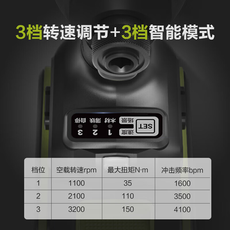 WORX WU292DS screwdriver impact brushless high torque lithium electric hand drill 20V electric screwdriver power tool WU292DS.9 bare metal