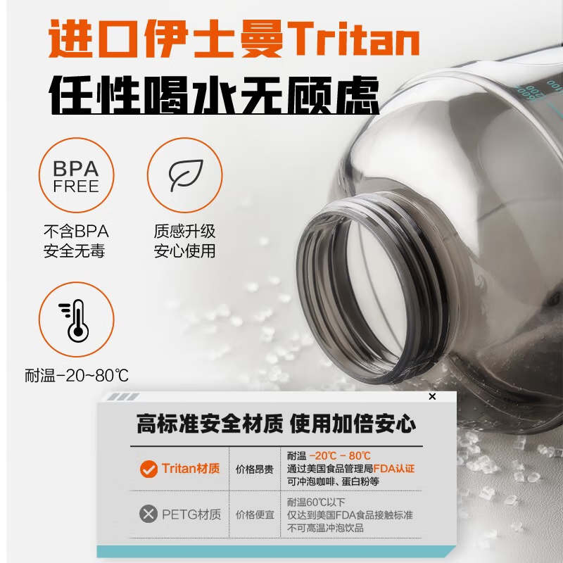 Supor large capacity water cup for men and women fitness sports water bottle ton bucket straw cup ton bucket high temperature resistant bottle 1600ml sports black KC16JY20