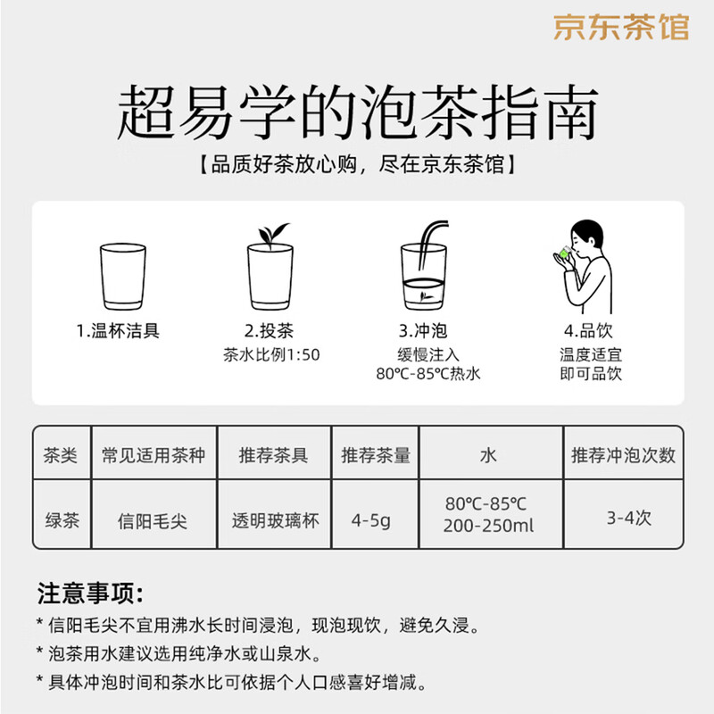 Wenxin Green Tea 2025 New Tea Launched Wenxin Impression Xinyang Maojian Special Grade 50g Mingqian Canned New Year Tea Gift