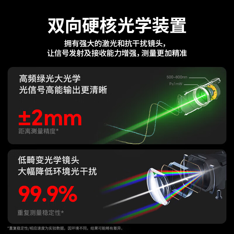 DELIXI ELECTRIC two-way laser distance meter high-precision electronic ruler room meter indoor and outdoor distance measuring meter green light two-way measurement 200 meters lithium battery