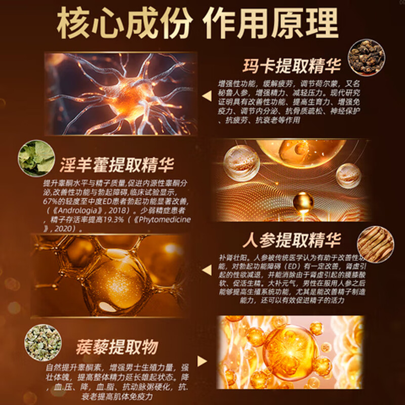 WellVive American Maca Epimedium Xiongfeng Tablets Men's kidney-tonifying and impotence-enhancing medicine increases thickening and hardness, promotes testosterone, impotence and premature ejaculation, enhanced pack, thickens and hardens, American imported ginseng, maca Epimedium and Epimedium 4 bottles