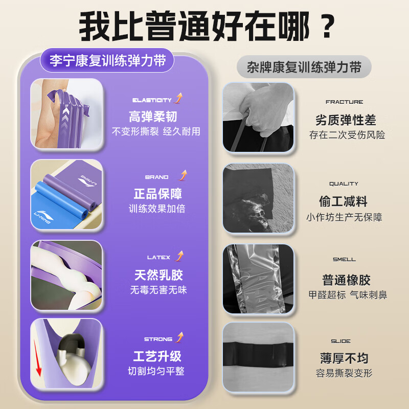 Li Ning elastic band rehabilitation training leg tension band ankle Achilles tendon stretching recovery fitness strength training equipment 15 pounds