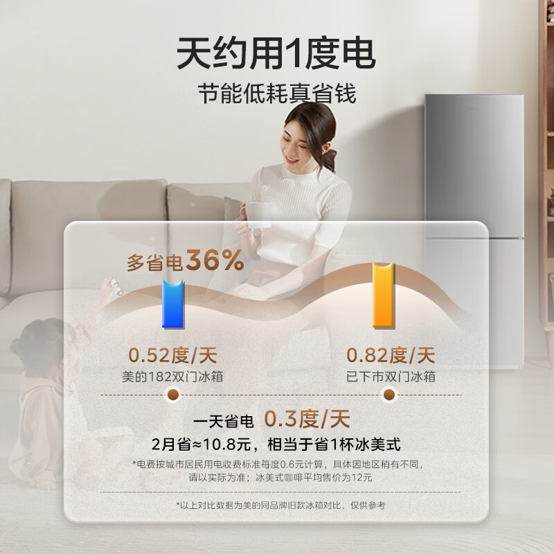 Midea 182-liter double-door two-door small apartment living room rental dormitory refrigerator can be refrigerated and frozen dual temperature compact does not occupy space and operates with bass BCD-182M