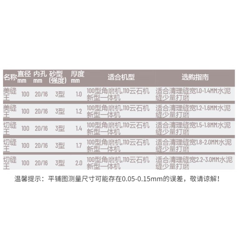 1mm glass cutting piece, jade tile, agate saw blade, polishing piece, clear and beautiful seam without chipping, marble piece, glass king grinding piece