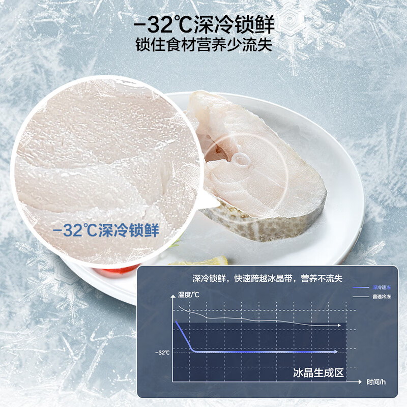 Hisense 249-liter single-temperature household freezer, first-class energy efficiency, uniform cooling, quick-freezing, deep-cooling, fresh-locking freezer, BD/BC-249ZNUMA refrigerator