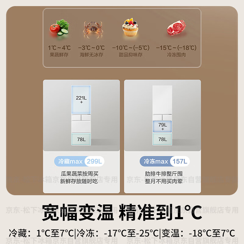 Panasonic Small Sorbet 410L French-style multi-door refrigerator small apartment ultra-thin embedded air-cooled frost-free automatic ice making first-class energy efficiency NR-JE41PXA-W National subsidy