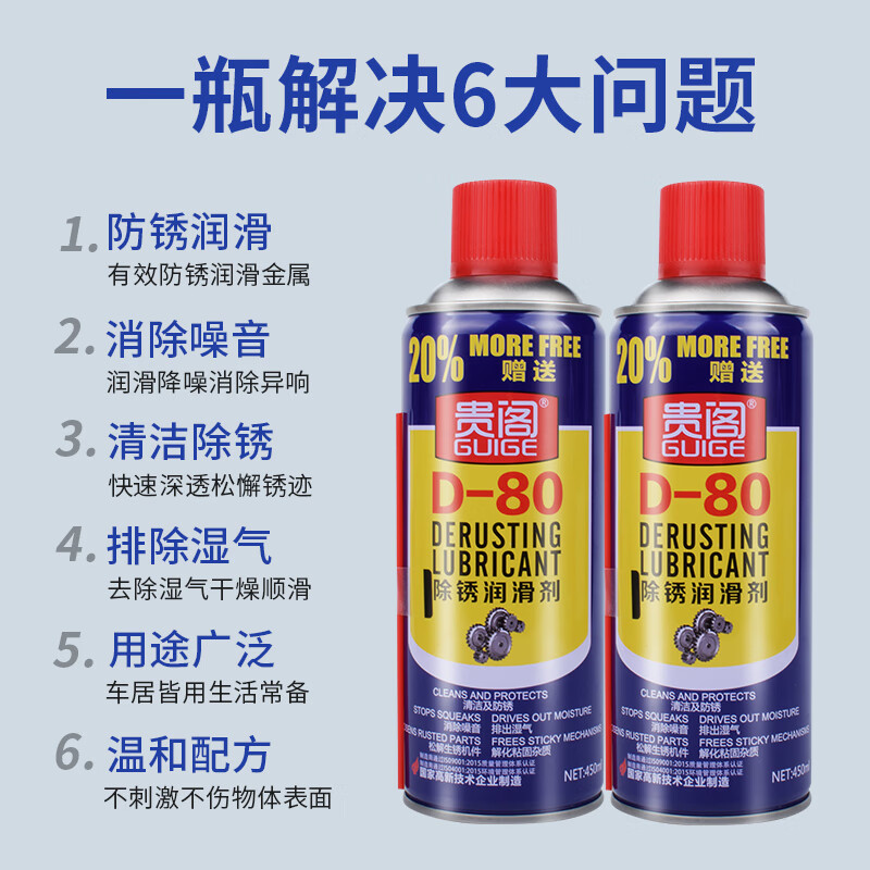 Guige rust remover door and window lubricant hinge metal quick cleaning rust remover anti-screw and bolt loosening artifact Golden Shell self-spraying butter 1 bottle full trial nationwide