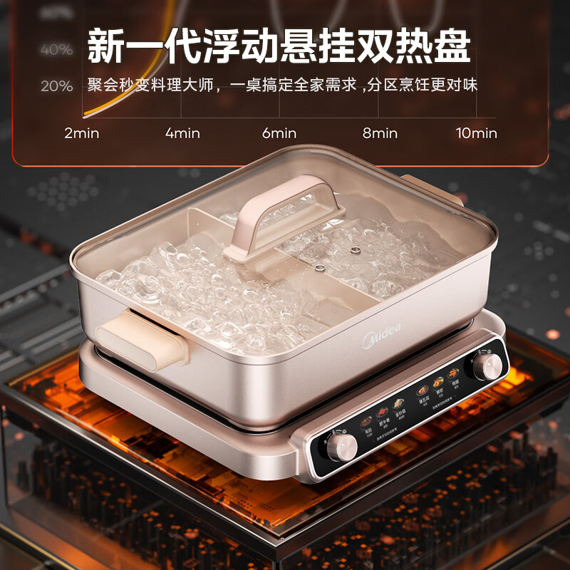 Midea electric hot pot Yuanyang pot hot pot special pot multi-functional pot cooking barbecue pot split multi-functional all-in-one electric pot 0 fluorine titanium ceramic electric cooking pot HGS352866S