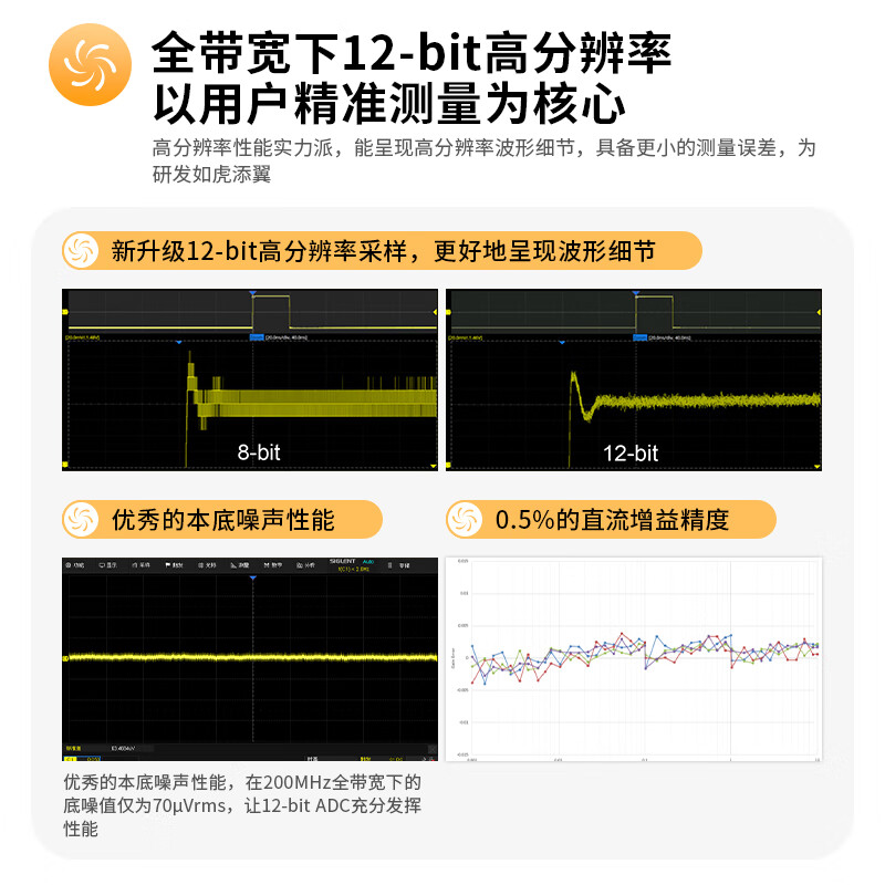 SIGLENT 12bit high-definition oscilloscope SDS1074X HD 70M bandwidth 4 channels 2G sampling