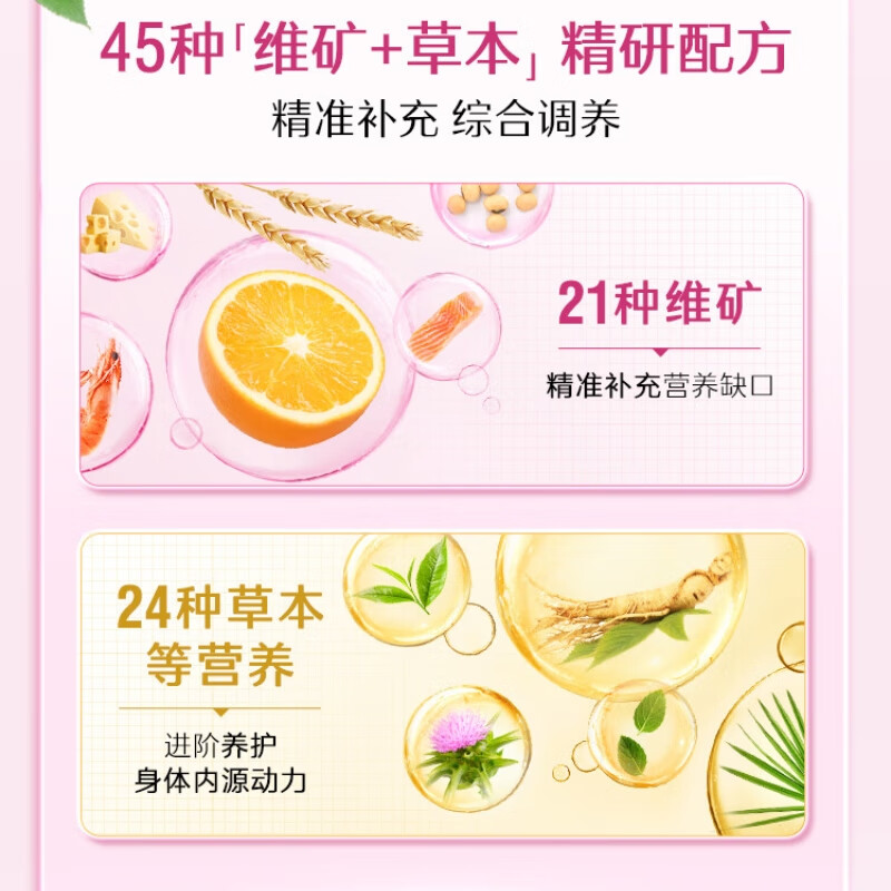 Swisse Women's Multivitamin Vitamin B Vitamin C Vitamin E Vitamin D Niacinamide Calcium Iron Zinc Nutrition Pack 120 Tablets/Bottle