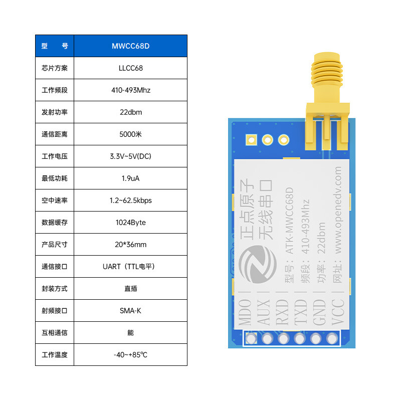 Punctual Atomic LORA module ATK-MWCC68/MW1268 wireless serial communication SX1268 LLCC68 ATK-MWCC68D (pin layout version)