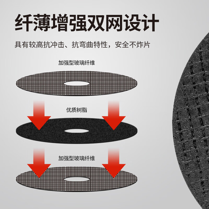 Dongcheng angle grinder cutting disc 100 stainless steel sliced metal sheet hand grinding wheel disc black 5 pieces