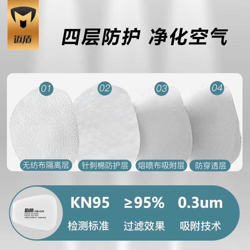 Maidun gas mask, gas mask, escape mask, anti-toxic gas activated carbon mask, anti-formaldehyde spray paint mask, welding mask, 702P seven-piece set