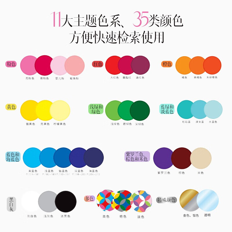 A quick guide to color schemes (produced by Shuyi Design)