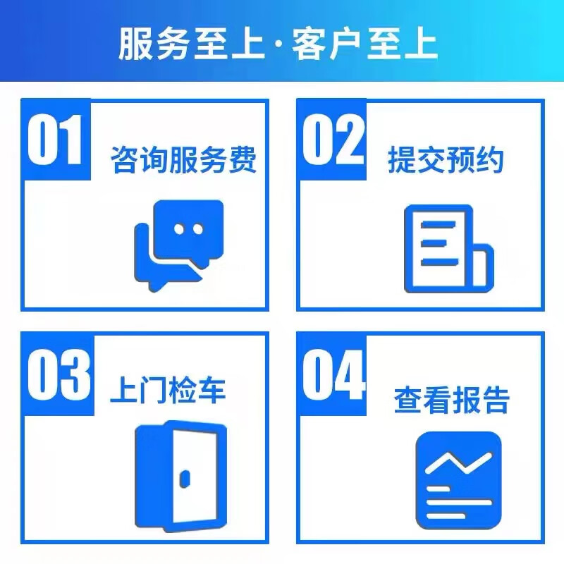 Nationwide new car pick-up and inspection service New car inspection door-to-door service Used car inspection service