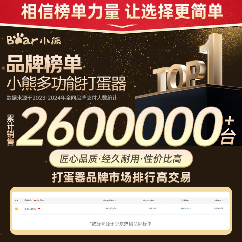 Bear egg beater household electric egg beater with base mini cream whipper baking handheld 304 stainless steel automatic egg beater mixer frother DDQ-J02L1