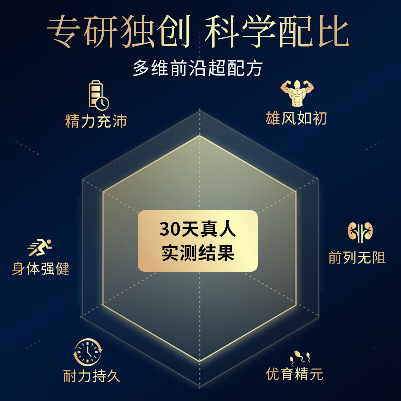 ZenRvit Zenrvit Zenrvit Zenrvit Zenrvit official original imported Zenrvit 3 bottles cycle pack to revive the glory (93% users choose)