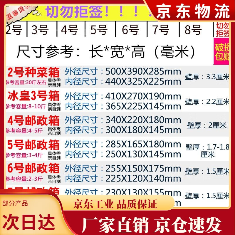 Foam box insulation box ice bag express special wholesale box foam packaging box planting vegetable foam round hand cake No. 1 12 pieces