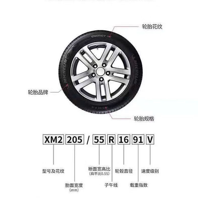 Michelin 255/55R18 is suitable for Porsche/Audi/Mercedes-Benz R320/Prado and other car service agencies 255/55R18 Michelin