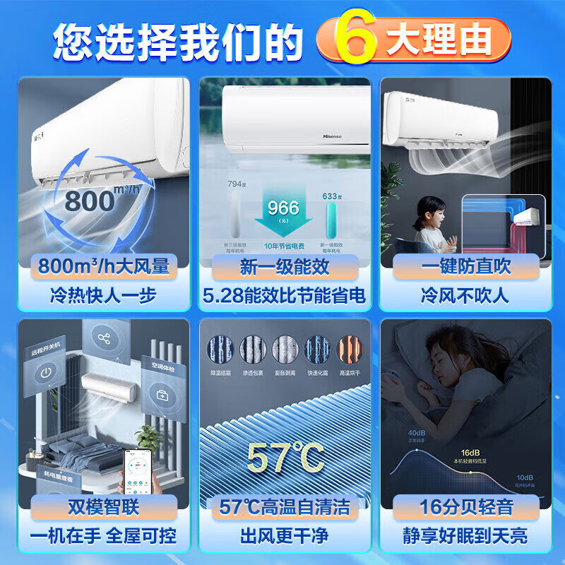 Hisense air conditioner hanging 1.5 hp easy power saving AI power saving large air volume anti-direct blow new level energy efficiency variable frequency heating and cooling air conditioner hanging KFR-35GW/K200-X1 (G)