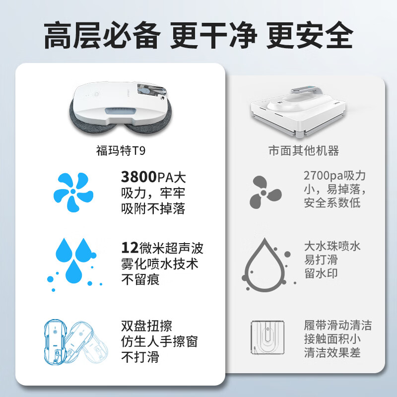 FMART intelligent remote control two-way water spray window cleaning robot electric glass cleaning robot wet and dry window cleaning machine high-rise T9 intelligent water spray + visual water tank + remote control operation