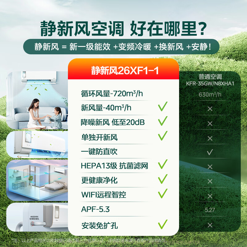 Midea air conditioner, quiet fresh air, 1 HP, new level of energy efficiency, inverter, intelligent fresh air purification and sterilization, state subsidy for air conditioner on-hook, KFR-26GW/N8XF1-1 customized version