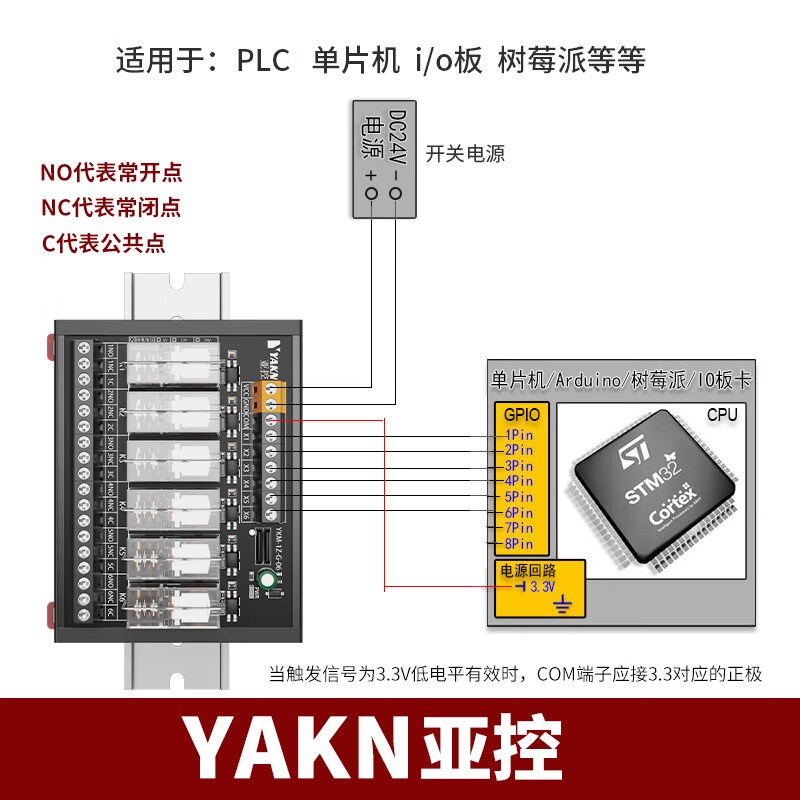 Omron optocoupler isolation relay module 3.3V24 microcontroller PLC signal amplifier board 8-channel 16-channel module YKM-1Z-G-04 channel trigger voltage 3.3-9V line