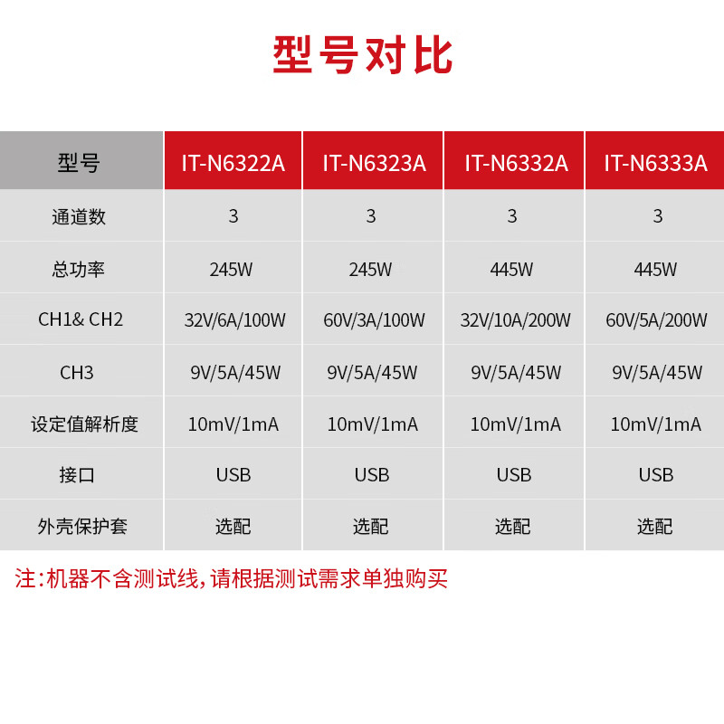 ITECH three-channel adjustable regulated linear DC power supply tester IT-N6300 series IT-N6323A (60V/3A*2 9V/5A)