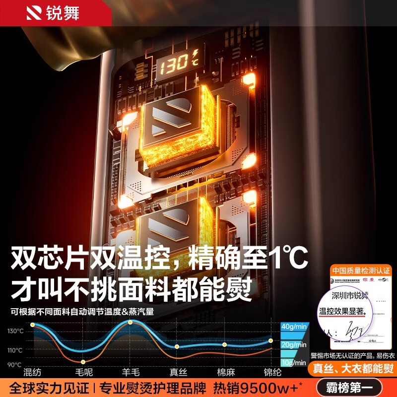 Ruiwu Zhang Wanyi's same style handheld garment ironing machine 2025 new ironing machine best-selling single king household small steam electric iron portable artifact for clothes