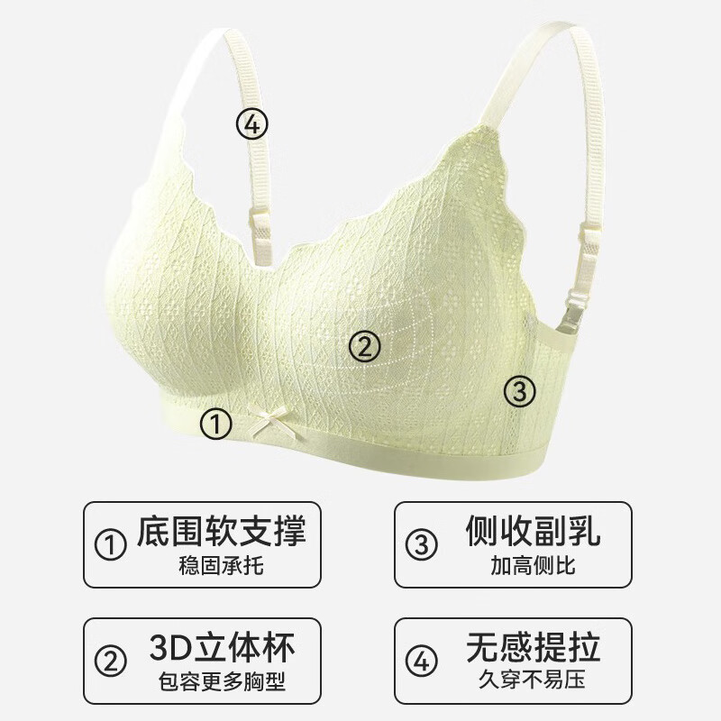 Langsha Seamless Nude Underwear Women's Small Breast Gathering No Wire Ring Secondary Breast Control Anti-Sagging Beautiful Back Bra Spring and Summer Thin Style