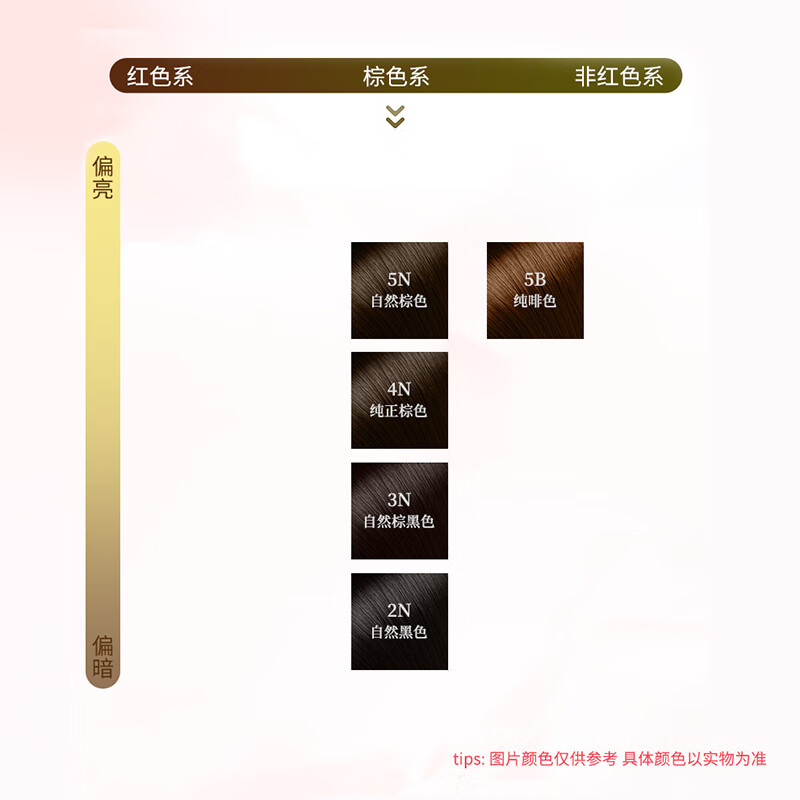 Bigen Silk Hair Color Cream 80g (Natural Black 2N) Plant Extract, Elegant Fragrance