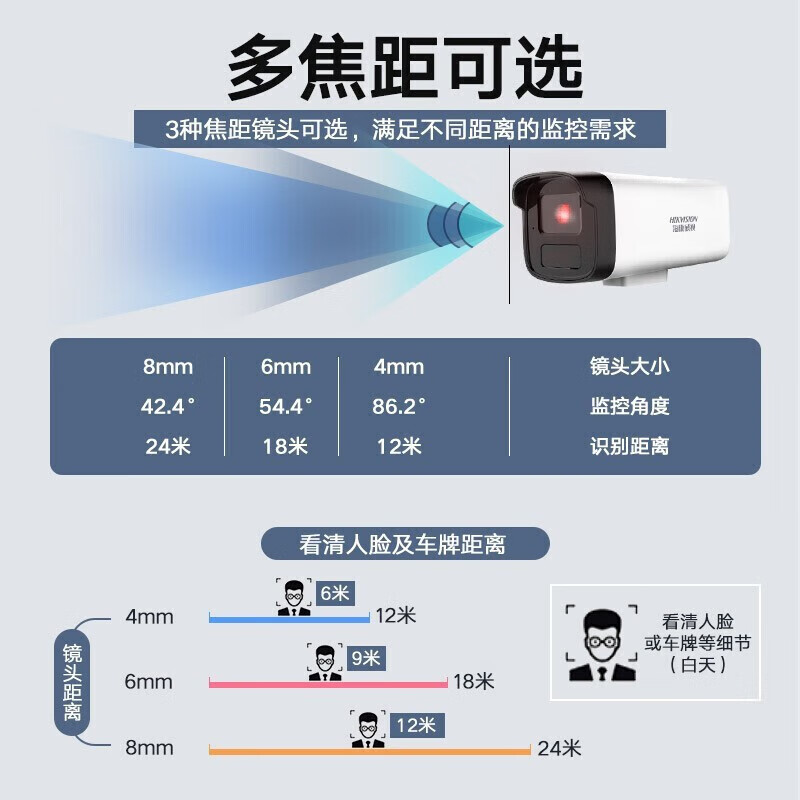 Hikvision Surveillance Suite Surveillance Camera Outdoor and Indoor White Light Full Color HD Voice Pickup POE Network Cable Power Supply Small and Medium Scenario Solution App 1-way Surveillance Suite + Host With 4TB Hard Drive + Pay-to-Door Installation