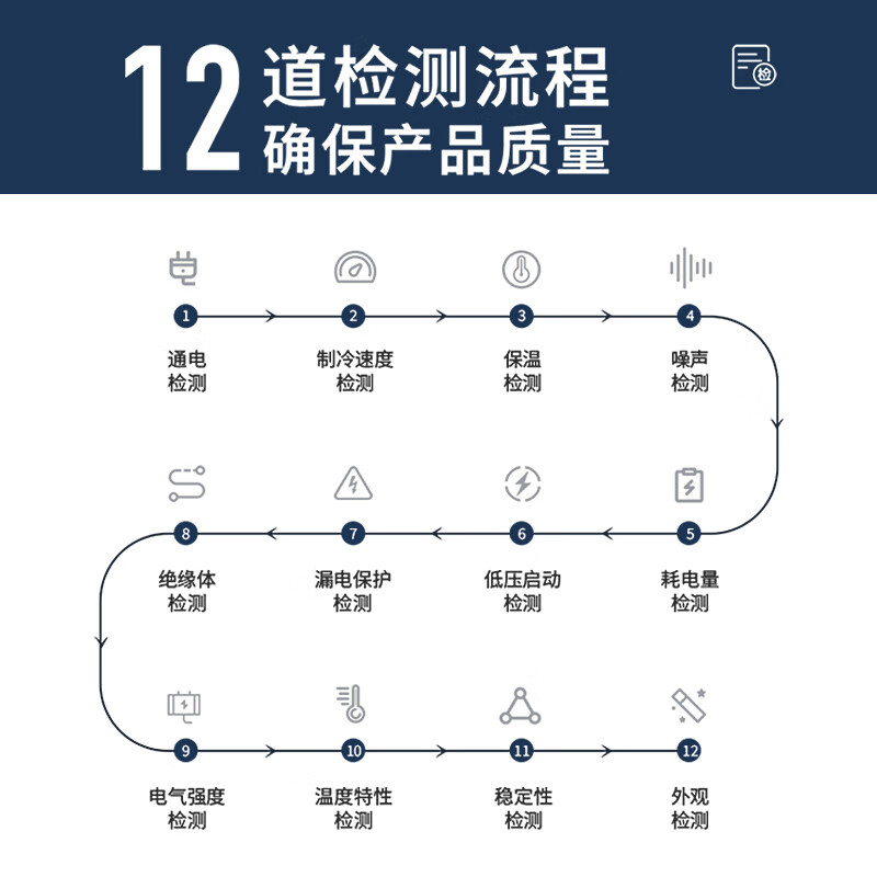 Nixue Freezer Commercial Household Freezer Horizontal Large Capacity Full Freezer Display Cabinet Frozen Refrigerator Large Freezer 1688 Single Temperature Copper Tube-Xingyao Gray Intelligent Temperature Control Expansion Edition Level 1 Energy Consumption