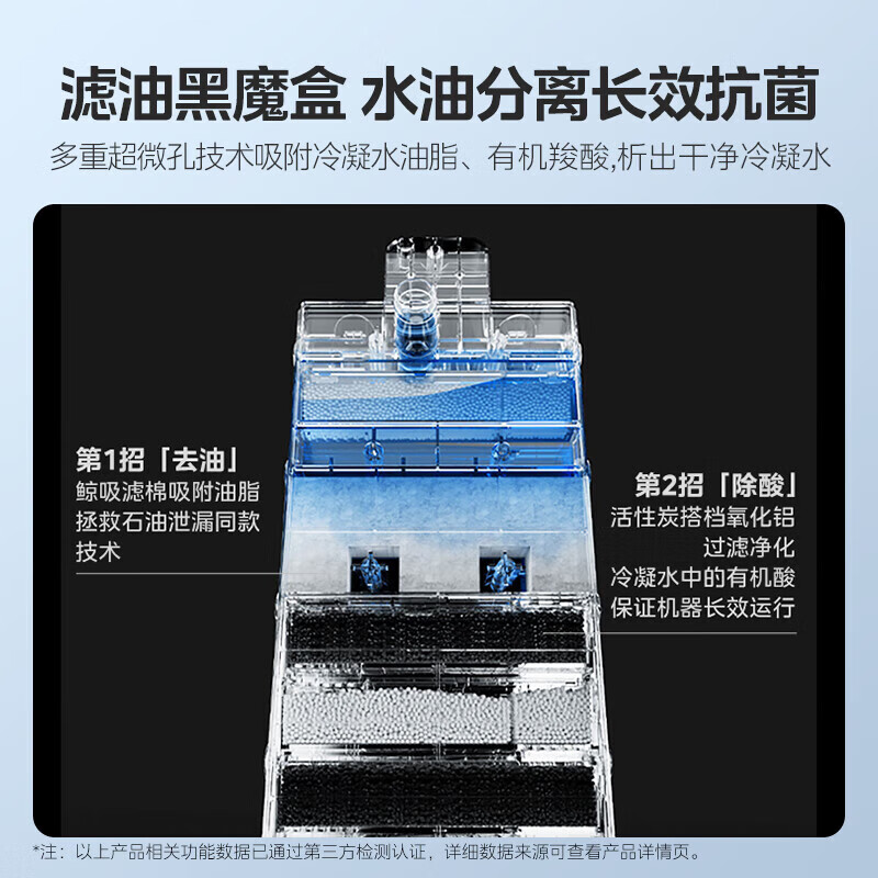 Midea Kitchen Cooling Kitchen Air Conditioner 1.5 HP Ceiling Type Variable Frequency Anti-oil Smoke Large Cooling Capacity Easy to Install Wall-mounted Kitchen Special Air Conditioner 1.5 HP Set 35XD200 Polar White