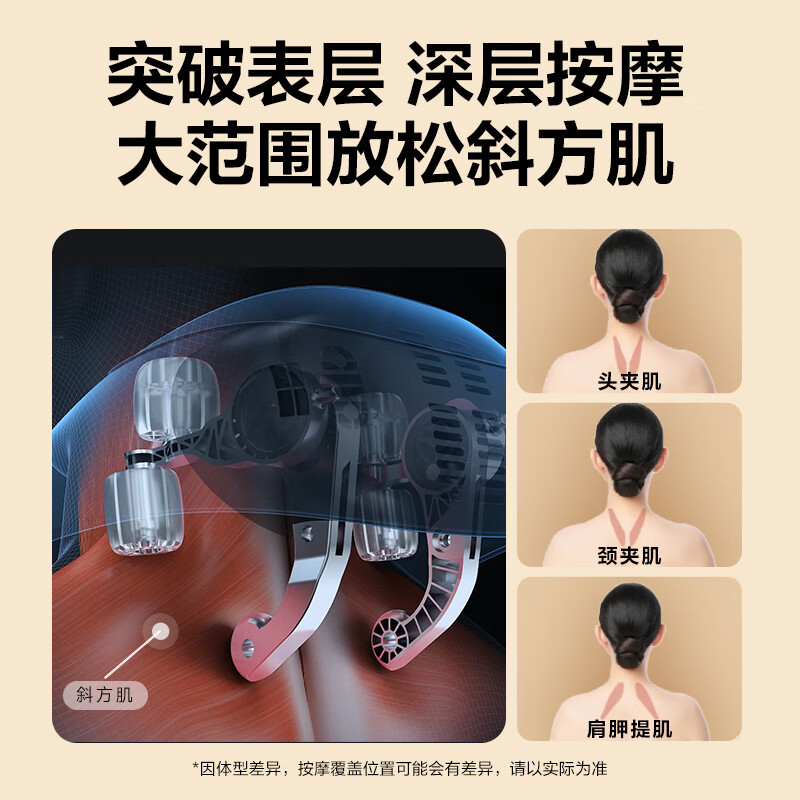 Skg cervical spine massager H5 Shuxiang Wang Yibo's same model shoulder, neck, waist and back shawl strong kneading hot compress massager New Year's Day gift for parents, boyfriend and girlfriend