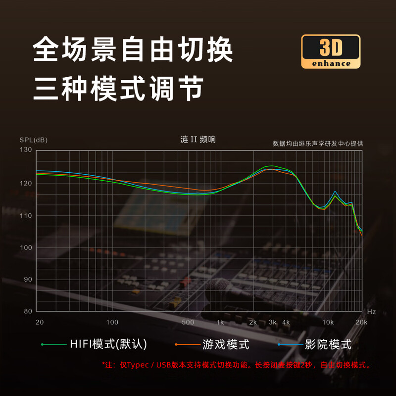 Feilelian second generation LIAN2 in-ear HIFI gaming headset wired Typec e-sports listening position high quality fever computer headset with mic 2025 new replaceable earplugs Phantom Black-Lian Type-C with mic 1.2m-Mobile Recommendation