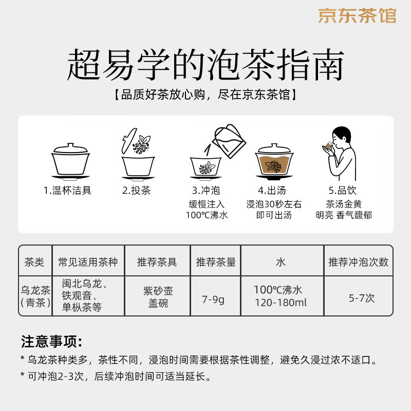 Fumingyuan Tea Taiwan Dongding Oolong Tea 2025 New Tea High Mountain Tea Cold Brew Bag 500g Tea for Your Own Drink