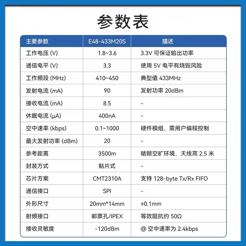Ebyte 433M transceiver module CMT2310A low power consumption 2/4 (G) FSK wireless communication without antenna optional E48-433M20S