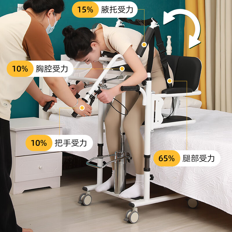 Renkanghui lift for the paralyzed elderly, lift for the disabled, lift-free hydraulic lift mobile chair, bed care artifact, flagship black armrest hydraulic arm lift + dining table board + commode + cushion