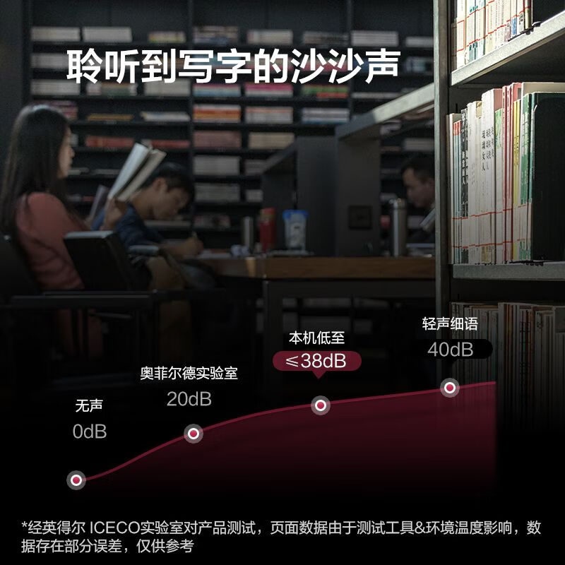 Indel dual temperature dual control car refrigerator 35 liters 45 liters double door large capacity truck truck refrigerator freezer refrigerator PT35 car home dual use APP control 35L