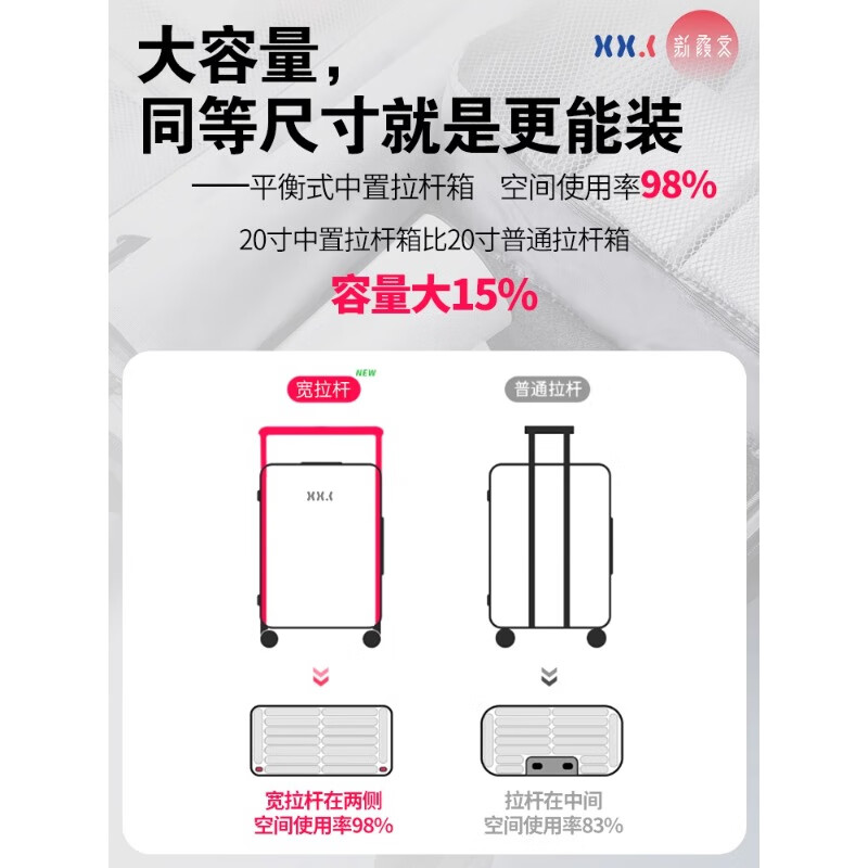 SENSAKIN new Xiake front opening XXK suitcase large capacity business trip code boarding travel leather official authentic white - front opening model 20 inches suitable for short trips of 1-3 days