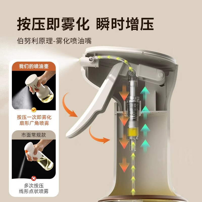 Beige atomized oil spray bottle kitchen oil bottle household glass oil tank without oil leakage food grade oil spray bottle large capacity elegant white small high pressure atomized power oil spray bottle