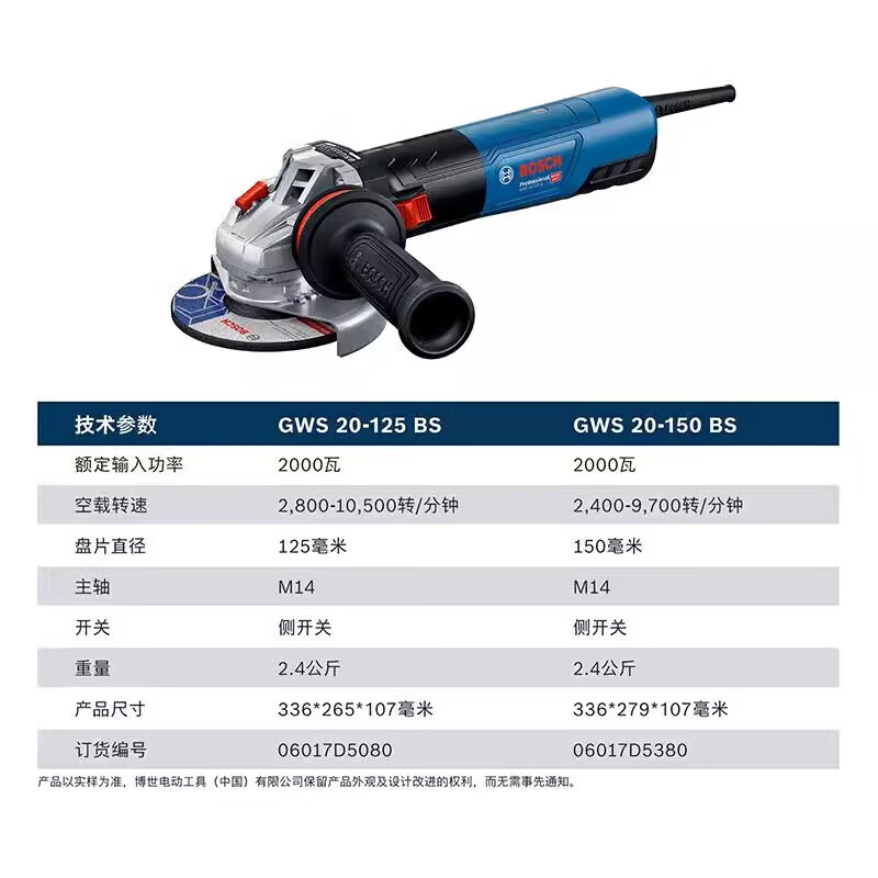 Bosch angle grinder AC brushless electric hand grinder high power GWS20-125/150BS angle grinding and cutting machine GWS20-125BS official standard configuration