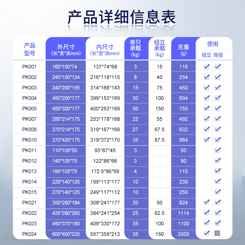 Liwang POWERKING plastic parts box screw parts storage box combined material box oblique storage box shelf tool box PK002 240*150*124mm 4 pcs