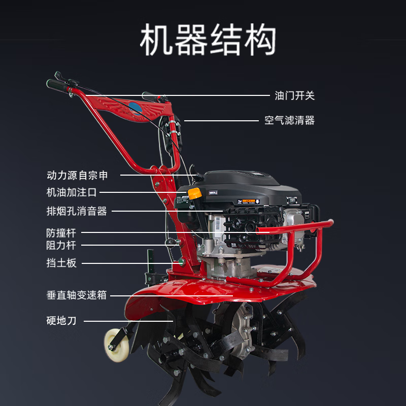 Nongbaishun's power comes from micro-tiller gasoline rotary tiller agricultural vegetable garden lightweight small ditching weeding plowing machinery four-stroke rotary tiller + furrow plow