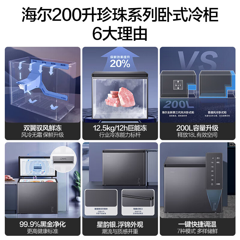 Haier (Haier) new freezer home air-cooled frost-free low-temperature freezer refrigeration-freezer switch deep-freezing quick-freezing sub-zero freezer BC/BD-200WGHESM Xingyun Silver Frost-free 200L