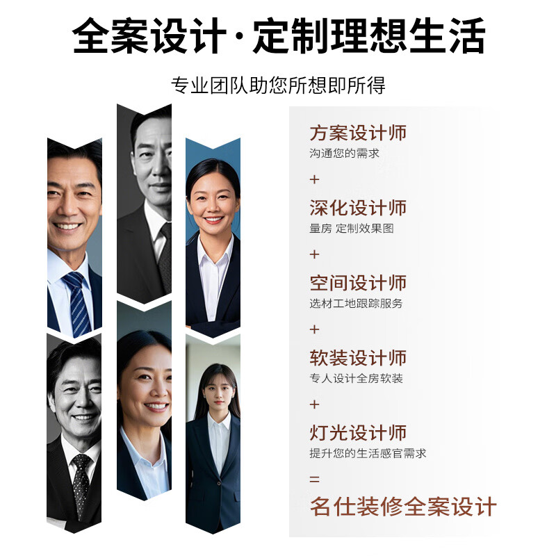 Partial renovation of the left kitchen and right bathroom, living room, overall partial renovation of the house, full-inclusive and half-inclusive living room renovation, decoration design service consultation around Wuhan city