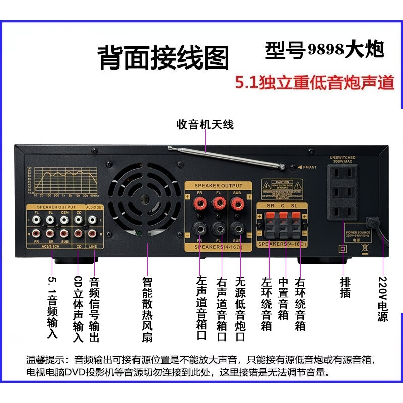 NOFA channel amplifier home KTV high-power audio Bluetooth radio USB card heavy bass karaoke amplifier 988-8 tube 5.1 high power