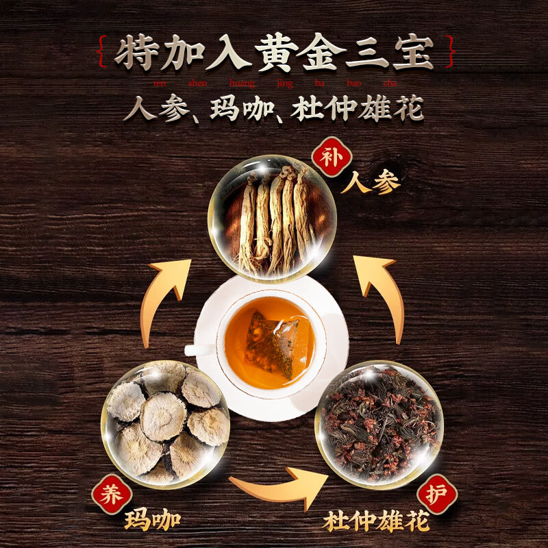 Used in the inner court: Ginseng, Wolfberry, Red Dates, Longan, Black Mulberry, Maca, Polygonatum Polygonatum, Eucommia Male Flower, Six Treasures Men's Kidney Replenishing, Eight Treasures Health Tea, 1 box, 40 small bags, Men's Nourishing Five Treasures Tea, can be paired with Men's Kidney Replenishing and Strengthening Tea.